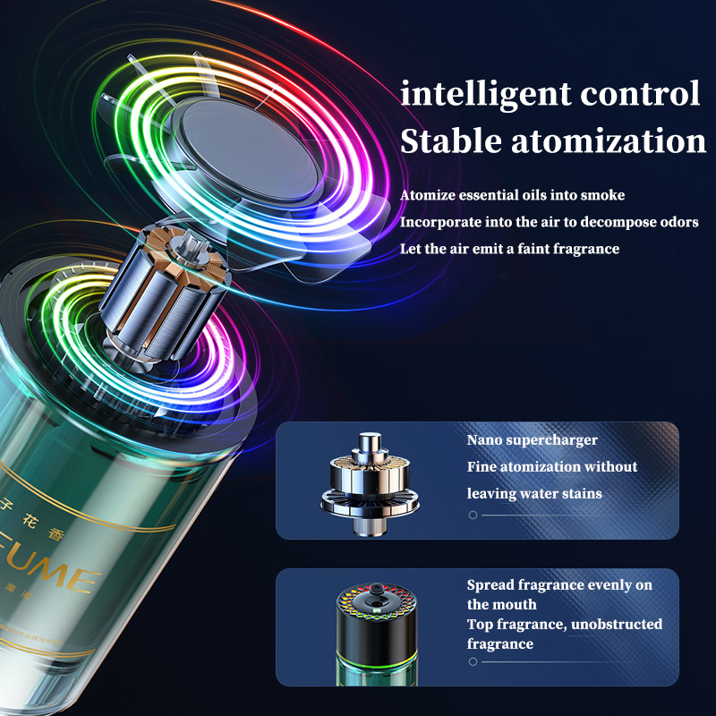 Car mounted aromatherapy machi - огляд і ціна Car Aroma Diffuser Usb
