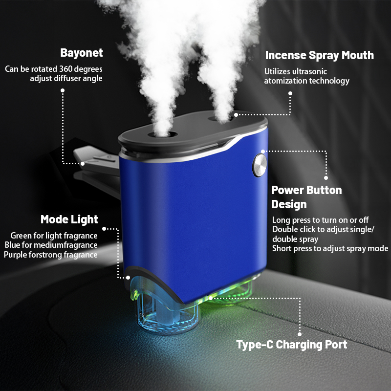 Car Air Freshener, Three Stren - огляд і ціна Car Aroma Diffuser Usb