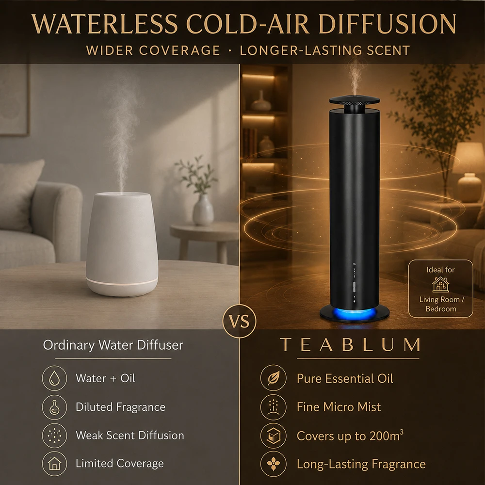 Metal Scent Machine, 200m³ Blu - огляд і ціна Aroma Diffuser For Large Room