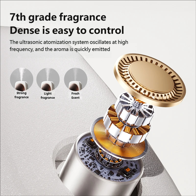 Automatic Aromatherapy Diffuse - огляд і ціна Cold Air Diffuser Nebulizer