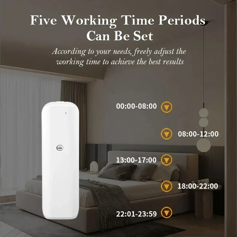 Plug Essential Oil Diffuser La - огляд і ціна Aroma Diffuser For Large Room