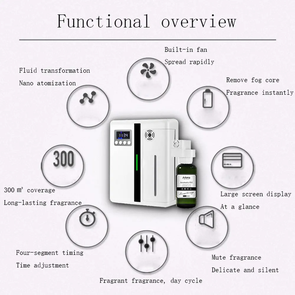 Scent Machine Aroma Diffuser W - огляд і ціна Aroma Diffuser For Large Room