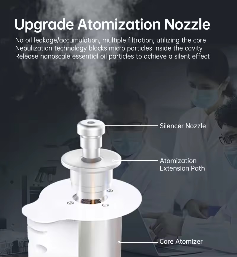 HVAC Smart WIFI App Control Wa - огляд і ціна Smart Aroma Diffuser Wifi App