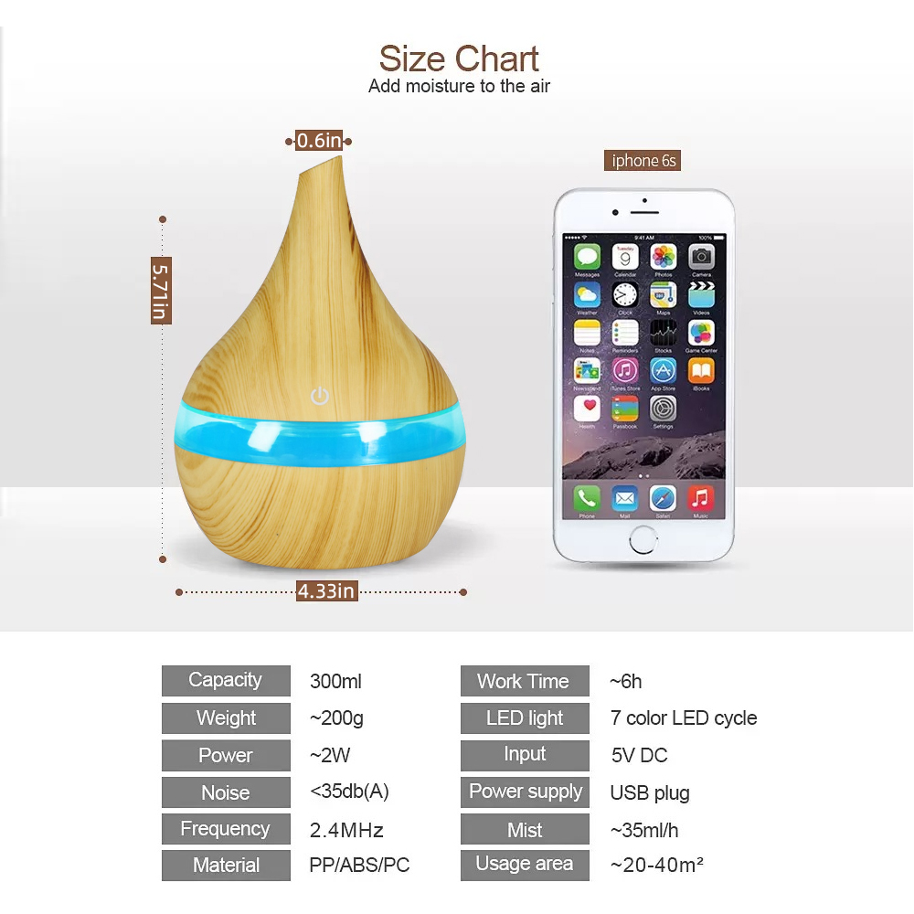 300ml USB Humidifier Diffuser, - огляд і ціна Essential Oil Diffuser Humidifier Combo