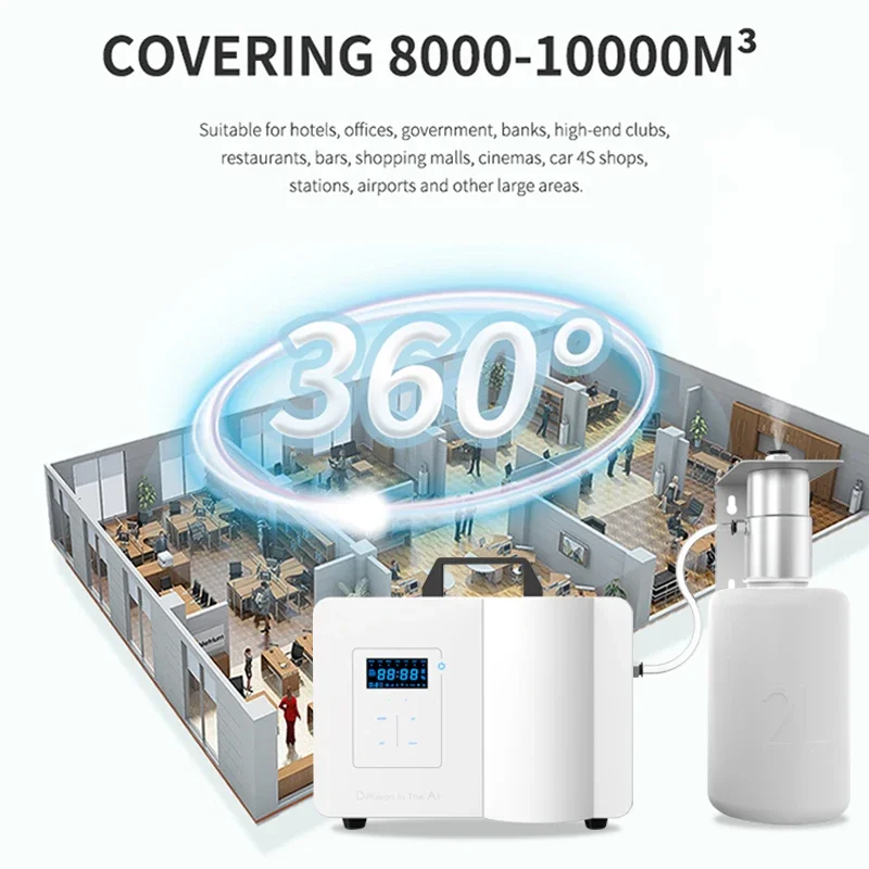Namste Scent Diffuser Smart Bl - огляд і ціна Smart Scent Machine Commercial