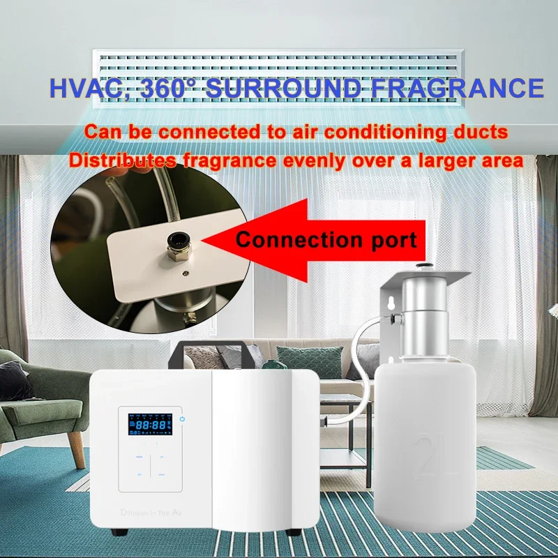 Namste Scent Diffuser Smart Bl - огляд і ціна Smart Scent Machine Commercial