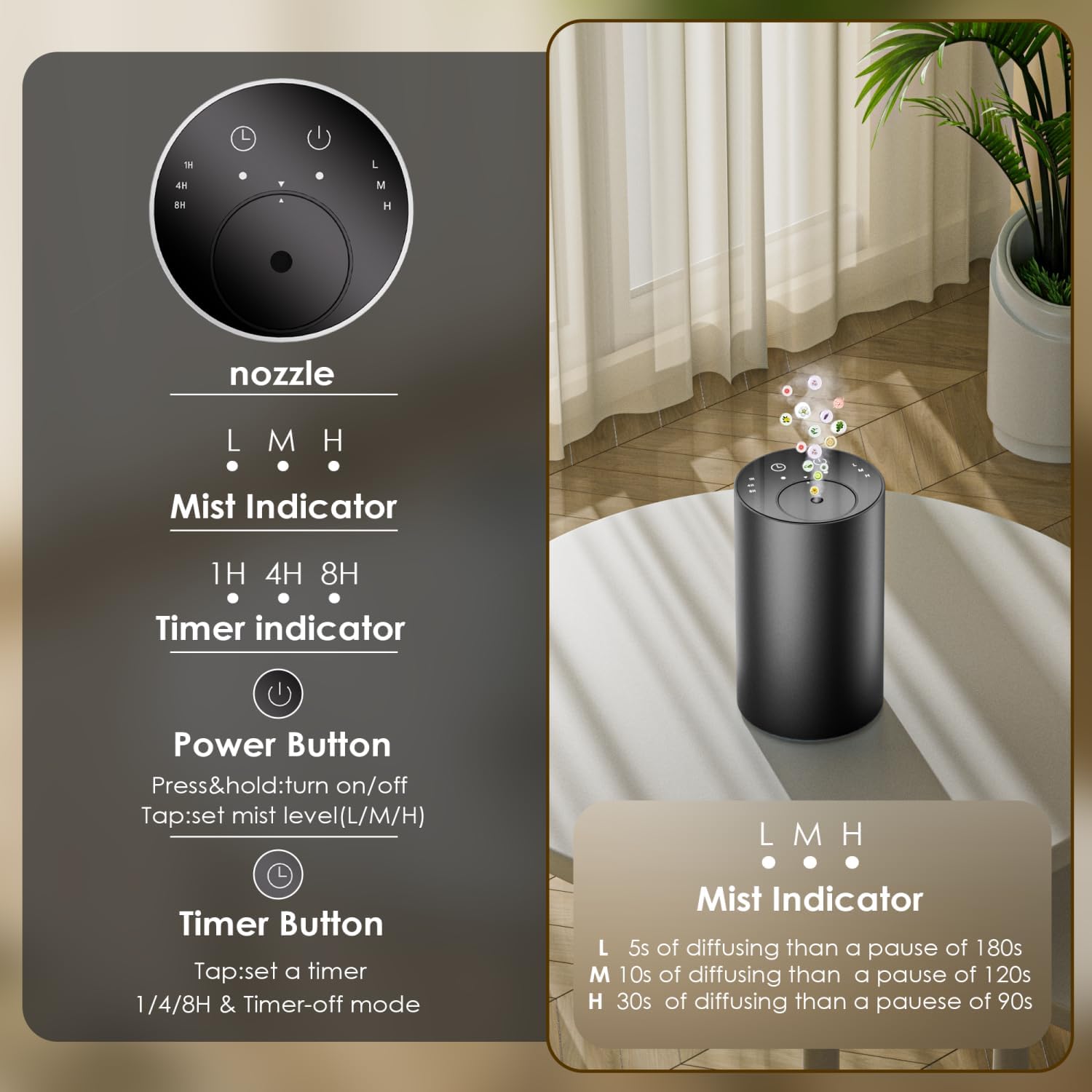 2026 New Upgrade Waterless Ess - огляд і ціна Waterless Essential Oil Diffuser