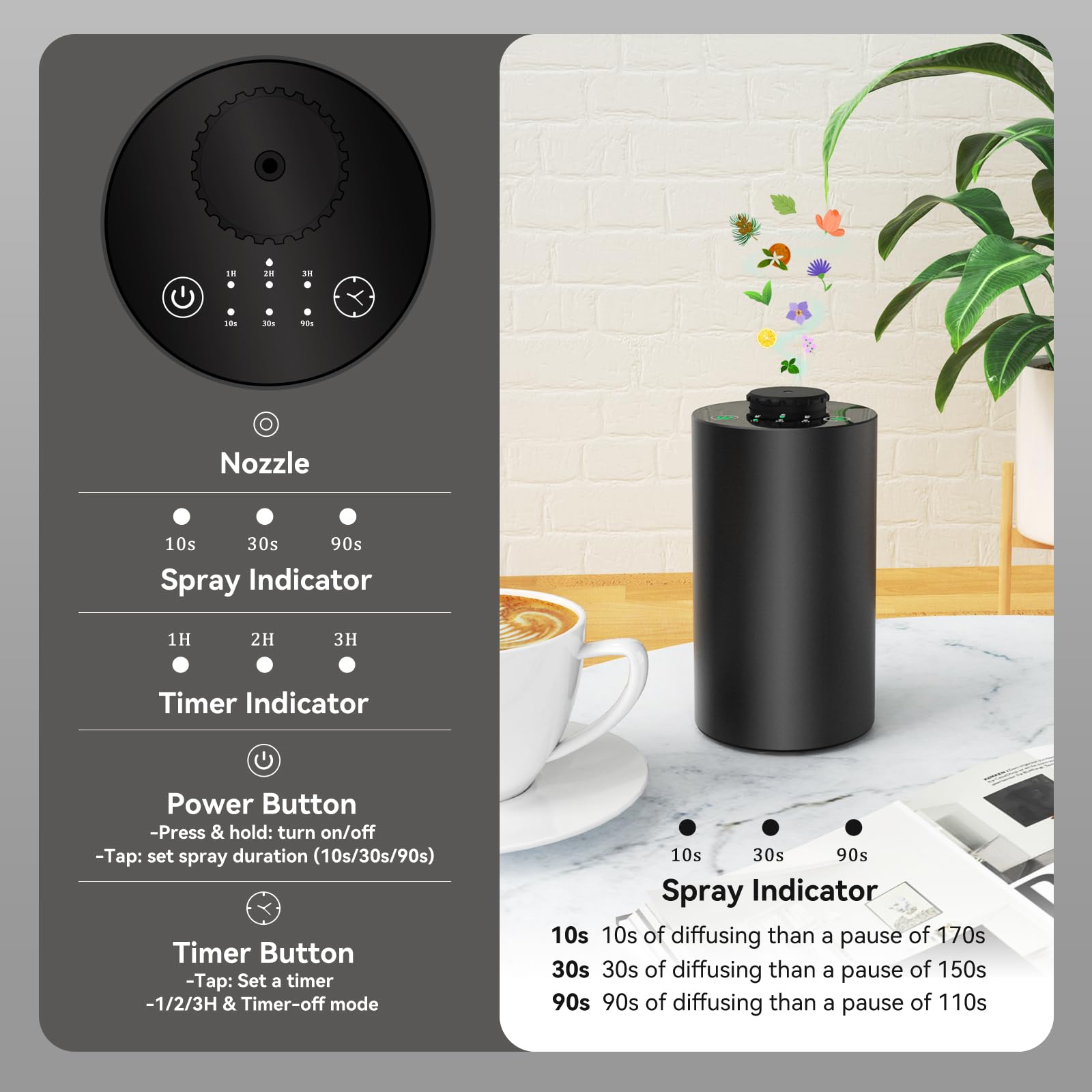Waterless Essential Oil Diffus - огляд і ціна Cold Air Diffuser Nebulizer