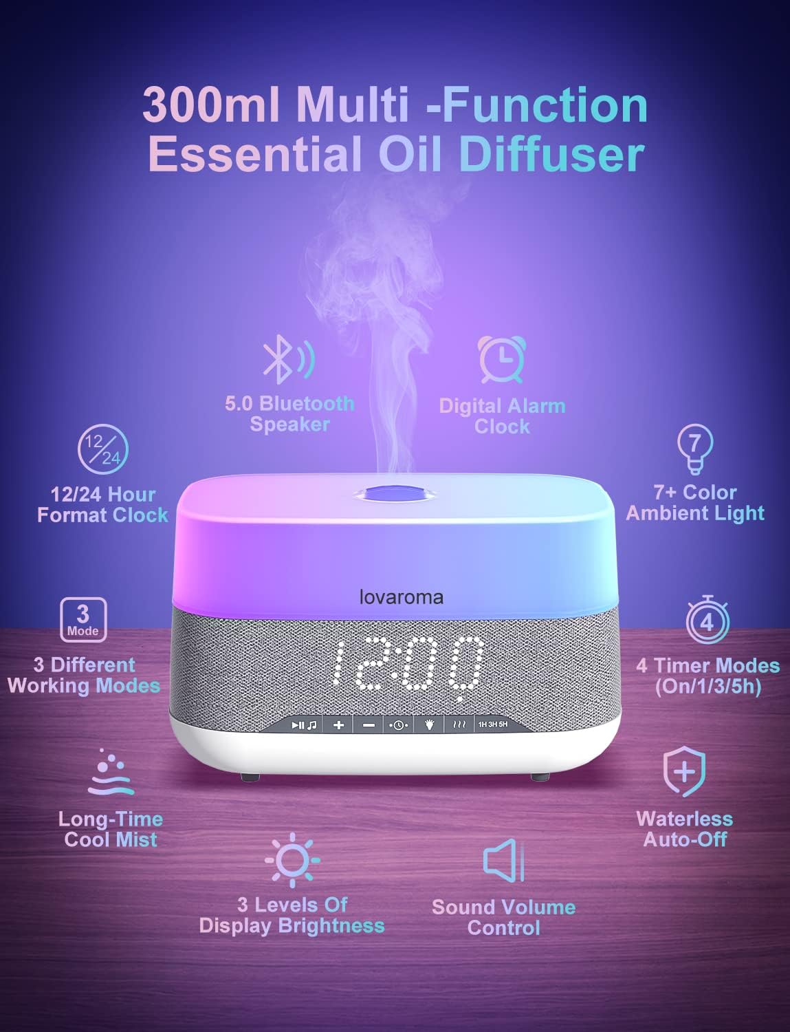 2026 New Upgrade Versatile Ess - огляд і ціна Aroma Diffuser Bluetooth Led
