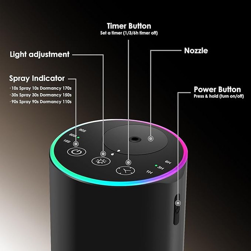 Waterless Diffuser Travel Esse - огляд і ціна Waterless Essential Oil Diffuser