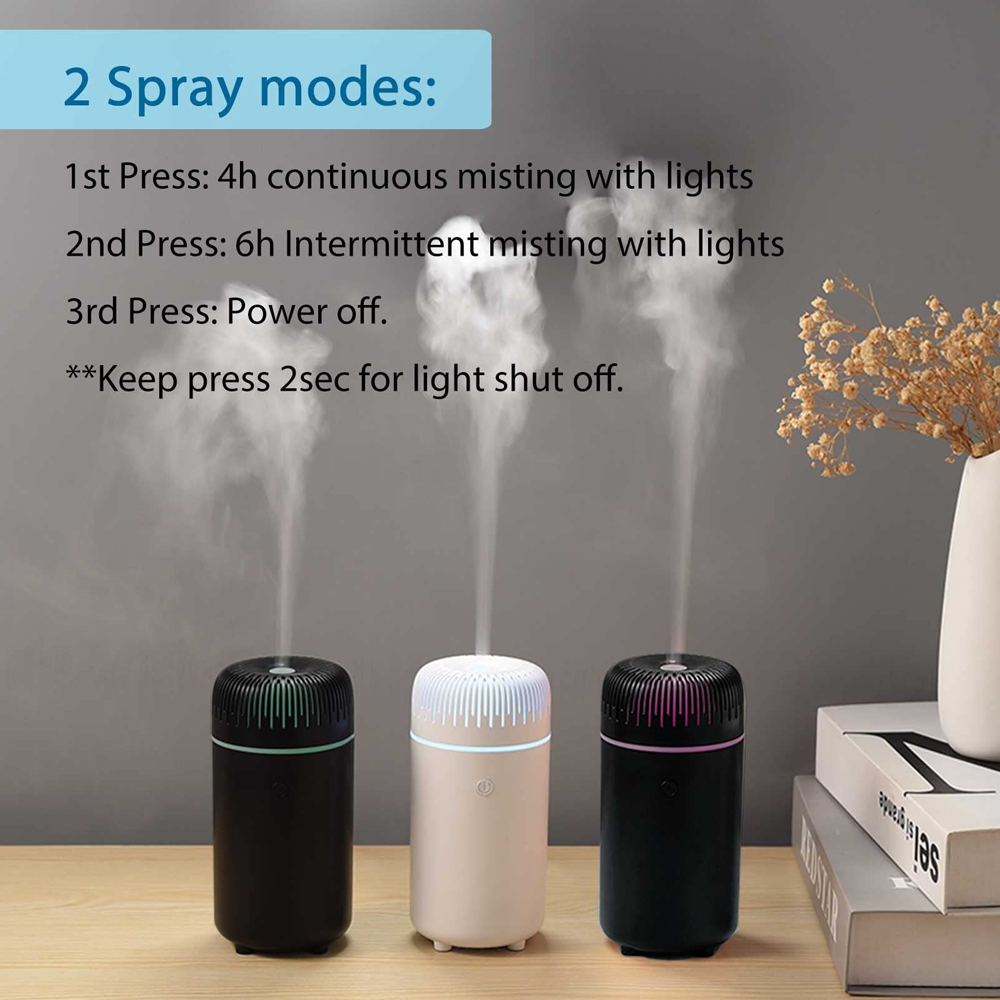 Car Aroma Diffuser Perfume Air - огляд і ціна Car Aroma Diffuser Usb