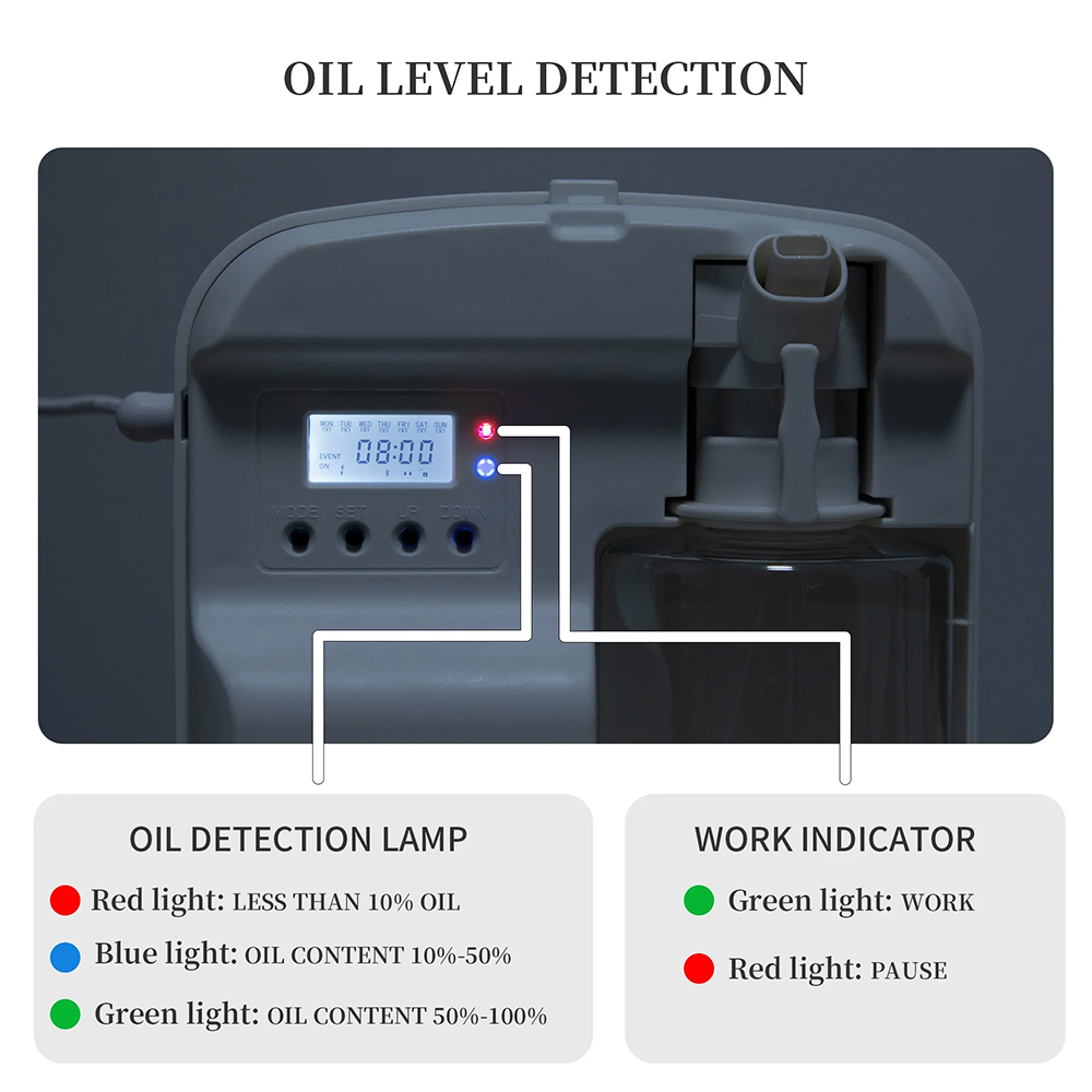 NAMSTE Smart Aroma Diffuser Ho - огляд і ціна Aroma Diffuser For Large Room