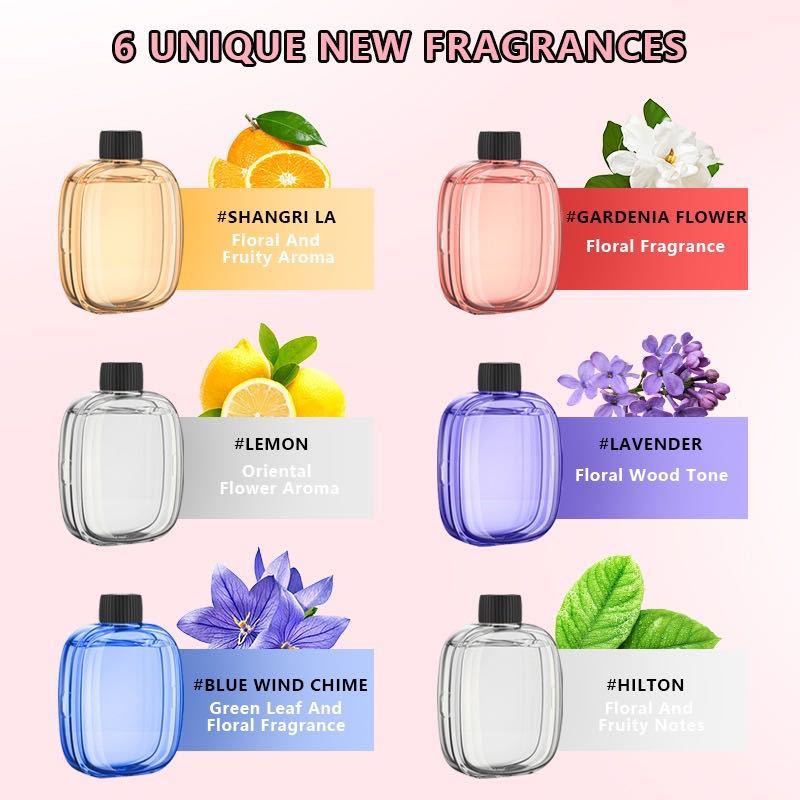 Automatic aromatherapy device  - огляд і ціна Essential Oil Diffuser Humidifier Combo