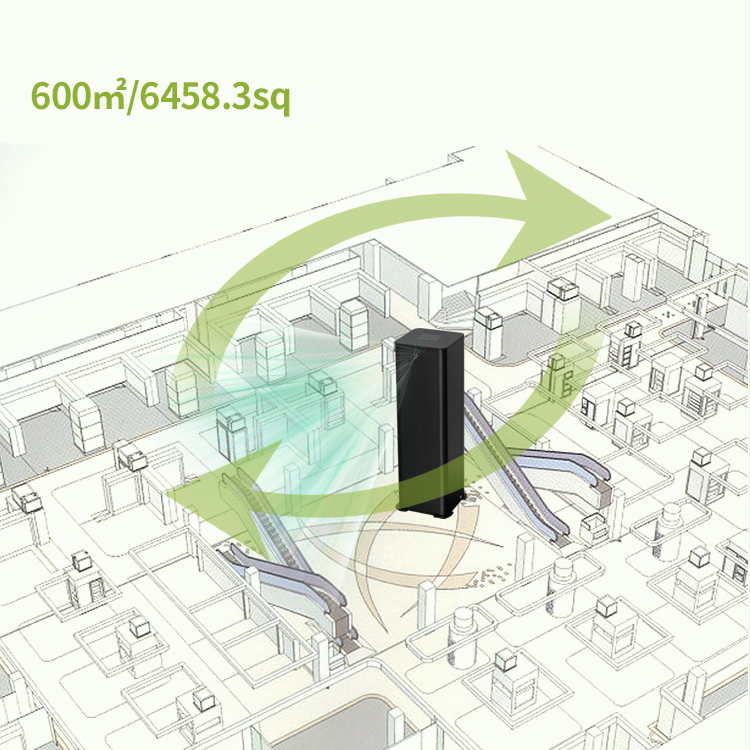 1000ml Capacity Fragrance Diff - огляд і ціна Smart Scent Machine Commercial